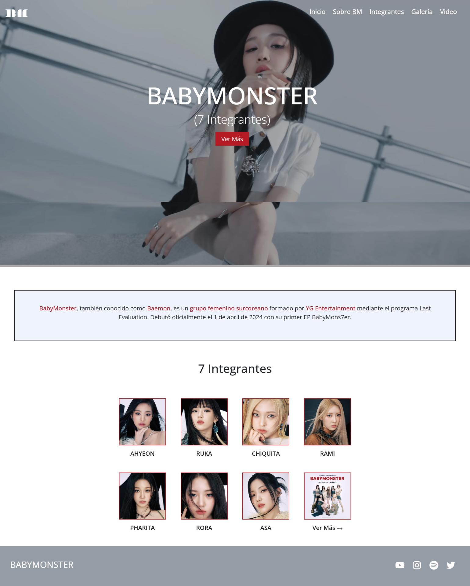 Integrantes BABYMONSTER